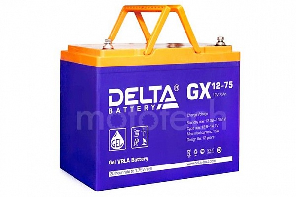 Delta GX 12-75